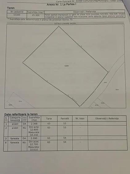 Teren 2,53 ha cu 4.458 mp intravilan - 2