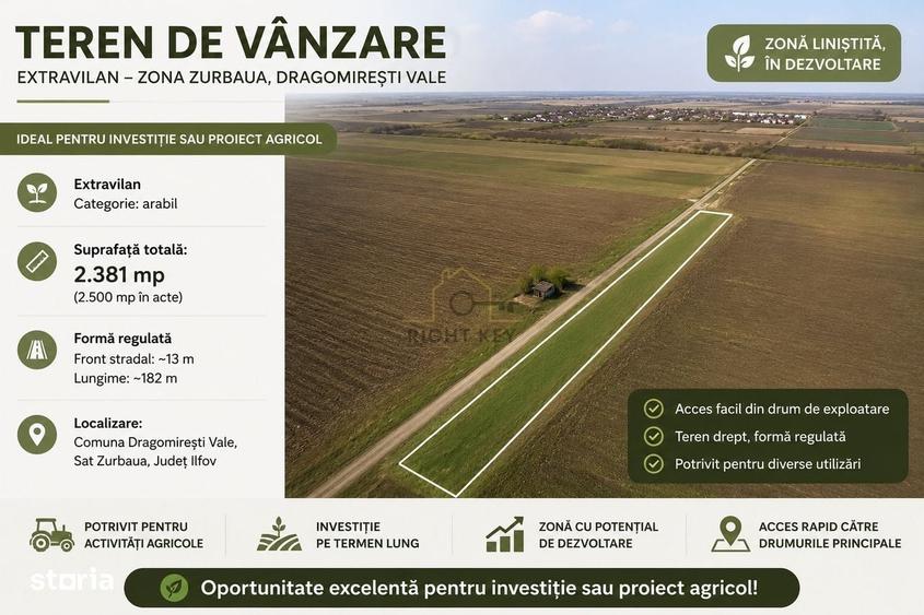 Teren agricol 2.500 mp Zurbaua Dragomiresti Vale. Comision 0%! - 1