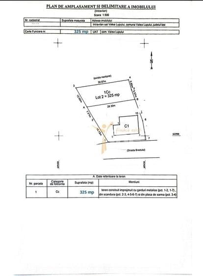 Teren Intravilan 325 - 350 mp - Valea Lupului - Centru - 2