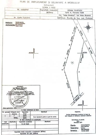 Teren Construcții intravilan de 2870 mp, în Valea Bradului