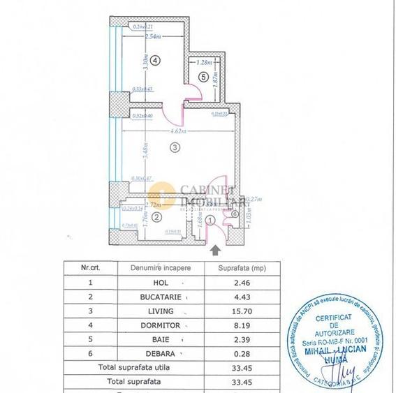 Apartament cu 2 camere nedecomandat, mobilat în Cișmigiu