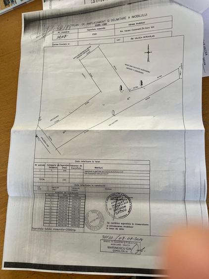 Teren Construcții intravilan de 2590 mp, în Căzănești (Râmnicu Vâlcea)