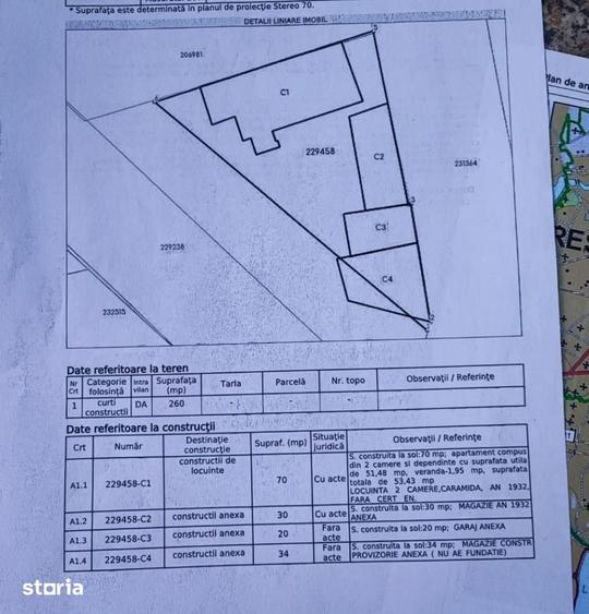 Teren 260 mp langa Mega Mall, deschidere 30m la 2 strazi - 7