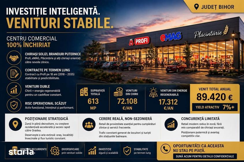 Spațiu comercial, de 613 mp, în Calea Aradului