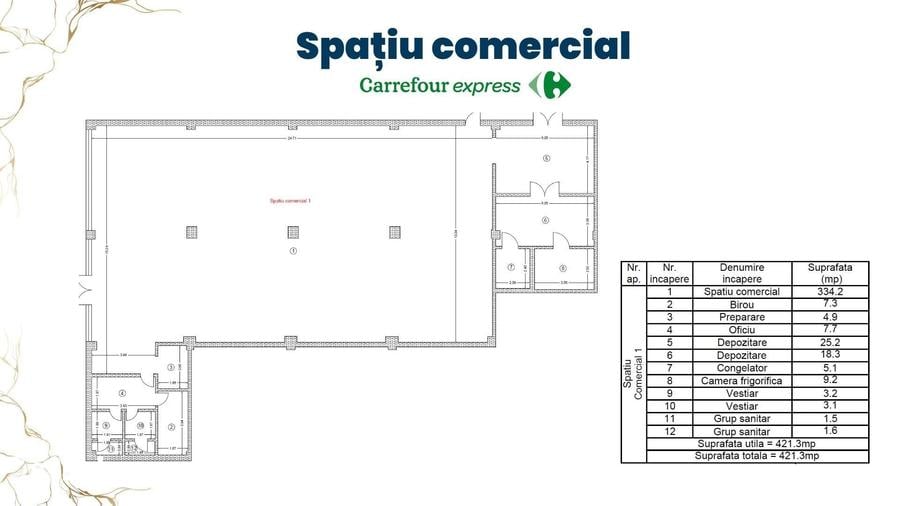 Spațiu comercial, de 421 mp, în Central