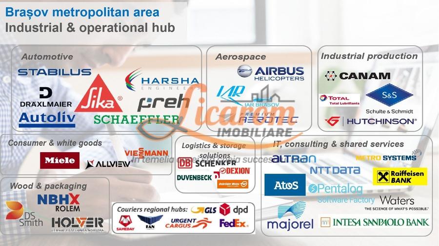Teren Construcții intravilan de 240000 mp, în Exterior Est