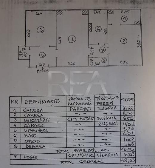 Apartament cu 2 camere semidecomandat, mobilat în Baba Novac