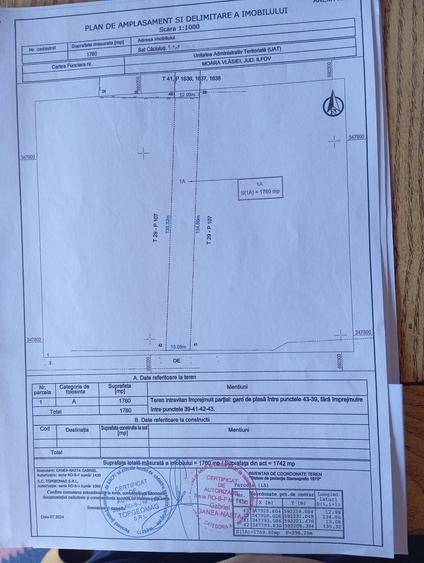 Teren Construcții intravilan de 1700 mp, în Căciulați