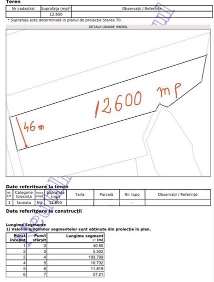 Teren de 21600 mp, în Cașva