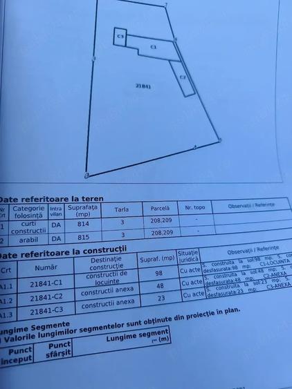 Casă cu Teren 1629 Mp în Săceni