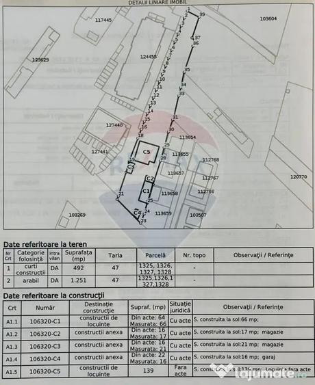 Teren 1738 mp | CU P+2 | Sos Oltenitei | Toate Utilitatile - Popesti Leordeni (Bucuresti-Ilfov) - 9
