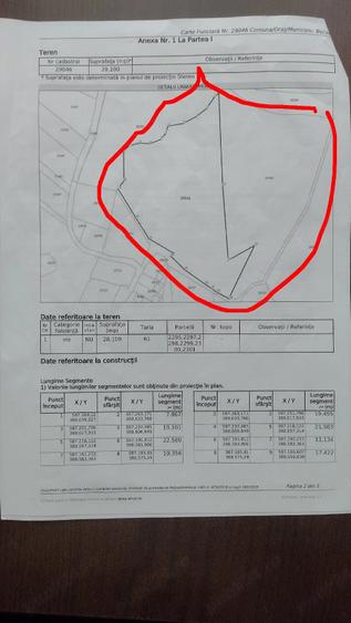 Teren de 56200 mp, în Bighilin