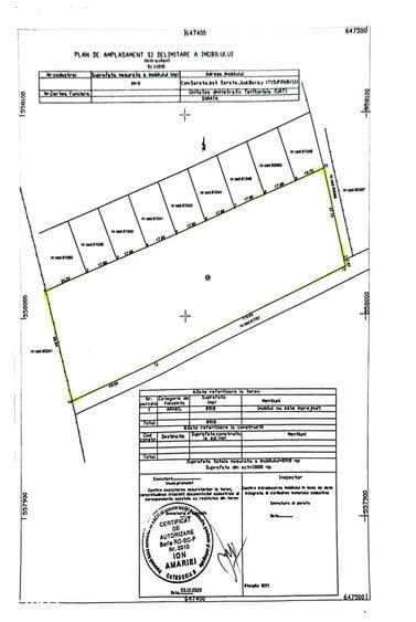 Teren constructii multifunctional, langa Dedeman, Republicii - 2