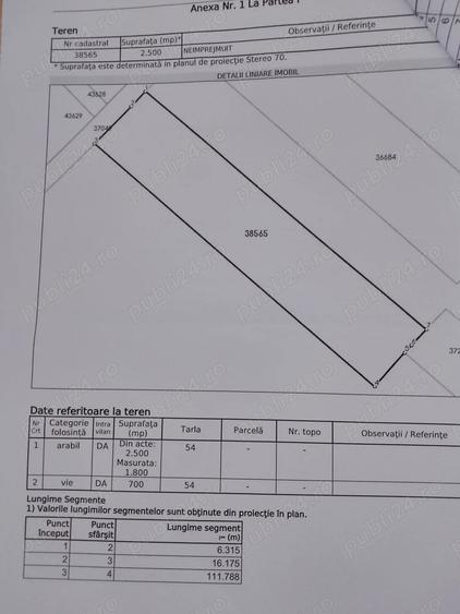 Teren de 2500 mp, în Vest