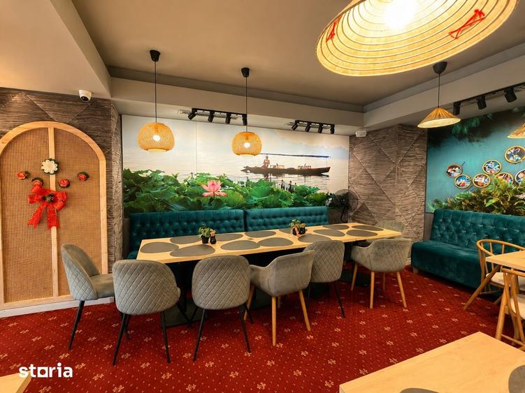 Spațiu comercial, de 223 mp, în Decebal