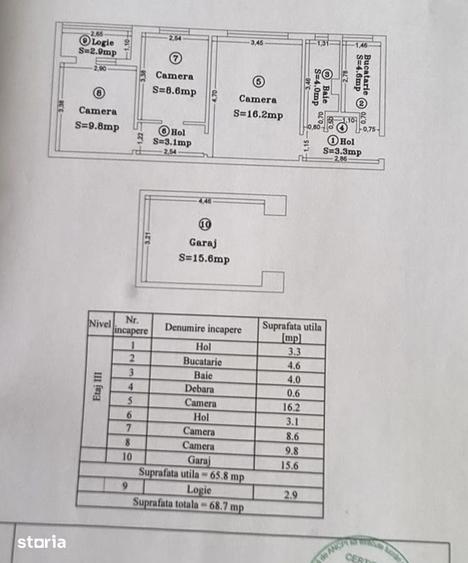 Apartament cu 3 camere semidecomandat în Circumvalațiunii