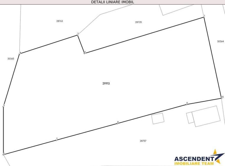 Teren de 2213 mp, în Reci