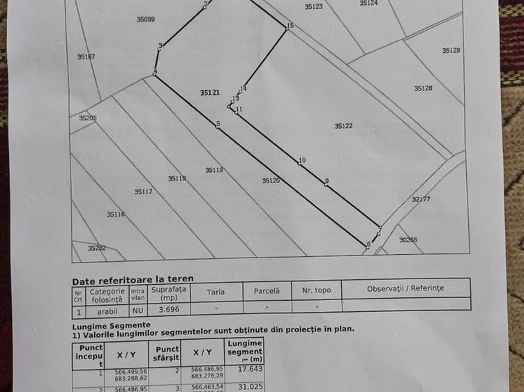 Teren agricol extravilan de 3696 mp, în Cacica