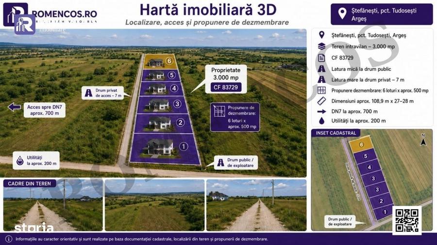 Spațiu comercial, în Ștefănești