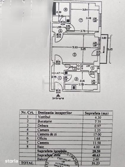 Apartament cu 2 camere semidecomandat, mobilat în Crângași