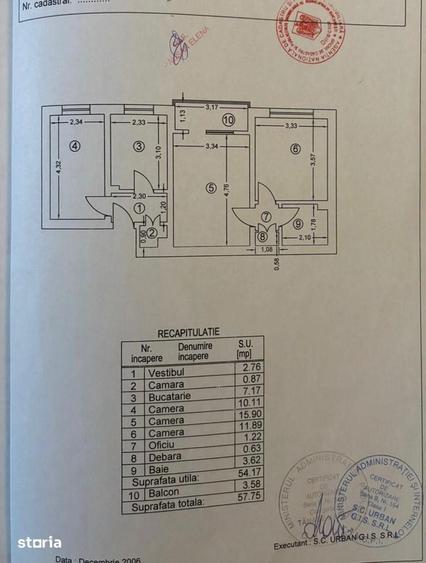 Bucurestii Noi Pajura - 4