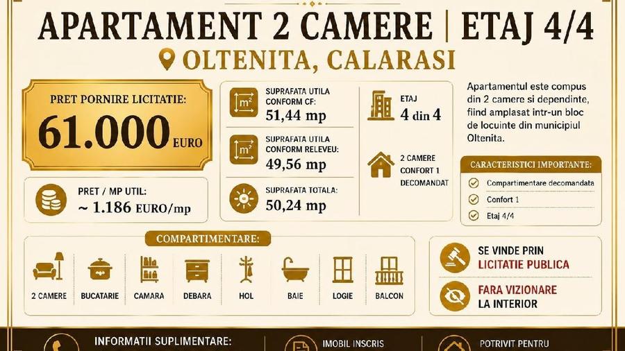 Apartament cu 2 camere decomandat în Central