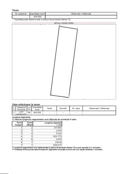 Teren Construcții intravilan de 400000 mp, în Călugăreni