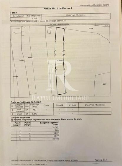 Teren Construcții intravilan de 2323 mp, în Apateu