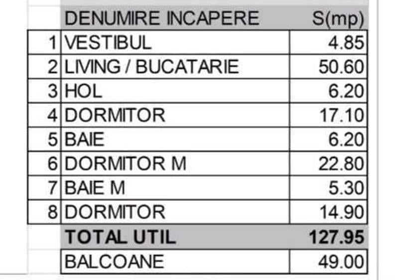 Apartament cu 4 camere decomandat în Central