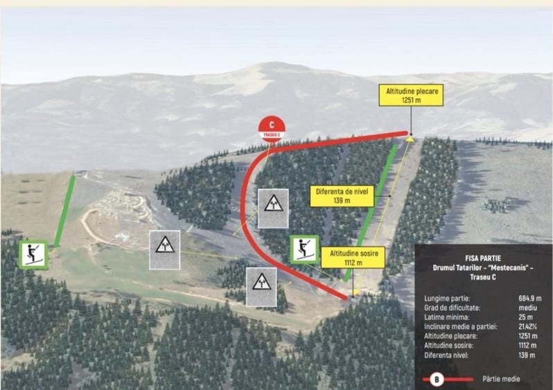 Teren Construcții intravilan de 280000 mp, în Mestecăniș