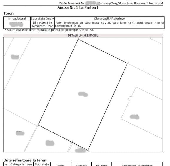Teren intravilan de 352 mp, în Berceni