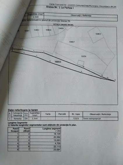 Vand teren Porumbacu de Jos intravilan - 1