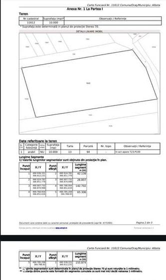 Teren Albota / zona Statiune - Papillon / 10.000 mp / Deschidere 142 m - 4
