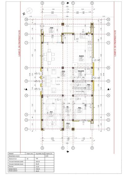 Teren Construcții intravilan de 674 mp, în Dumbrăvița