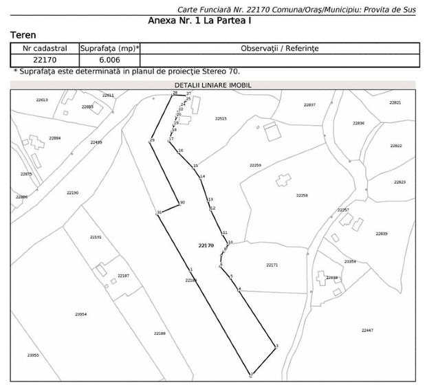 Teren Construcții intravilan de 6006 mp, în Provița de Sus