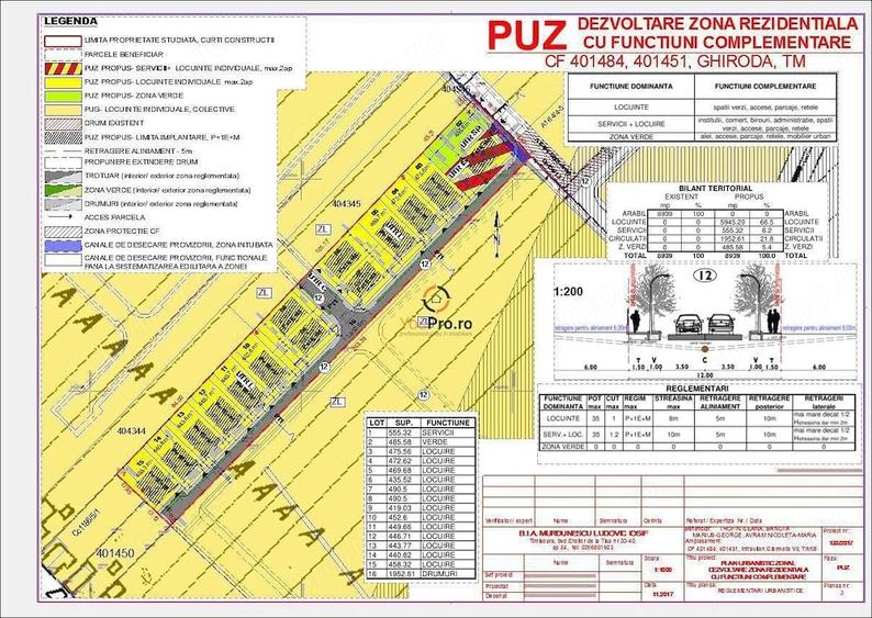 Teren de 389 mp, în Central