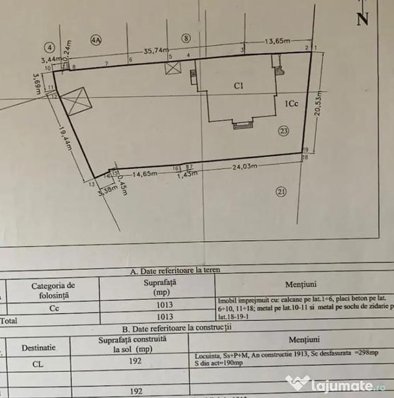 Casă cu 7 camere cu Teren 1030 Mp în Foișorul de Foc