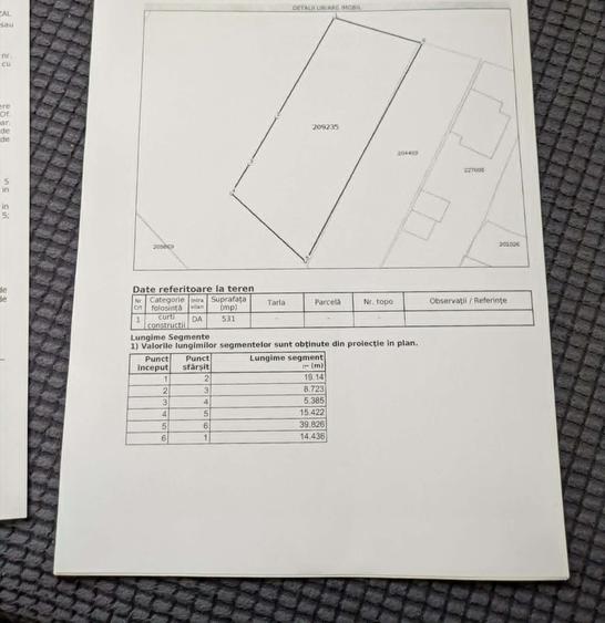 Teren Construcții intravilan de 531 mp, în Giurgiului