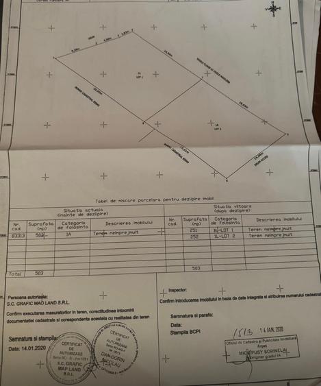 Teren Construcții intravilan de 503 mp, în Ștefănești