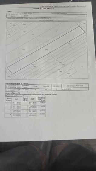 Teren de 4000 mp, în Belciugatele