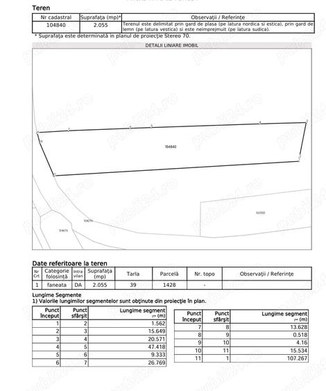 Teren de 2055 mp, în Sâmbăta de Sus