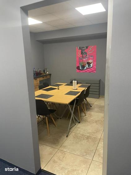 Spațiu comercial, de 111 mp, în Iancului