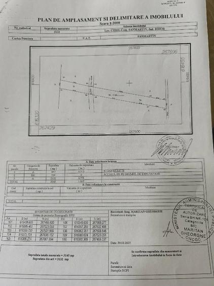 Teren de 3132 mp, în Cihei