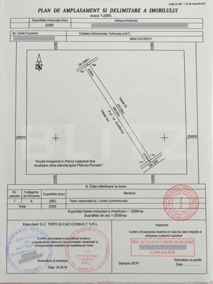 ???? TEREN INTRAVILAN 2.000 MP BRATOVOIE?TI, DOLJ A - 1