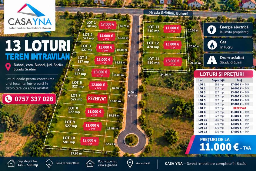 Teren Construcții intravilan de 527 mp, în Buhoci