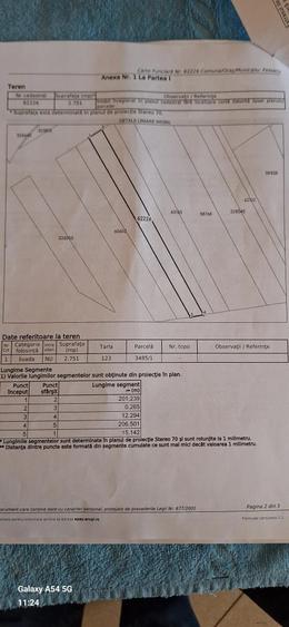 Teren de 2751 mp, în Exterior Vest