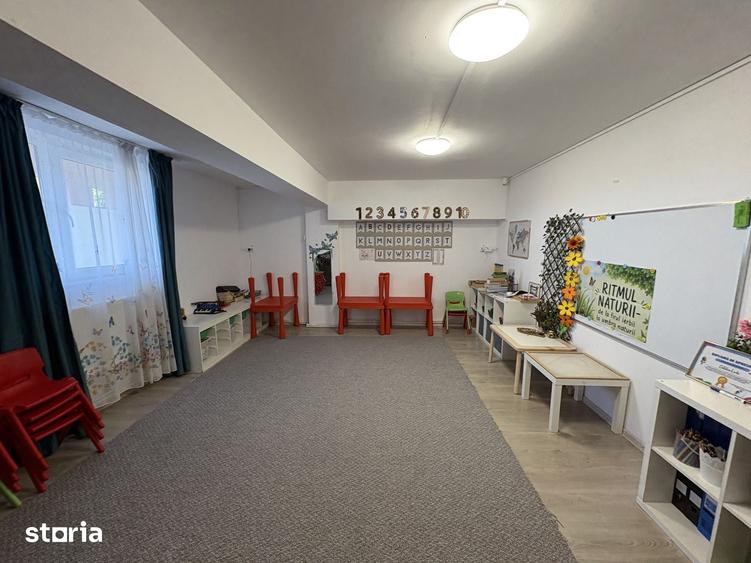 Spațiu comercial, de 300 mp, în Păcurari