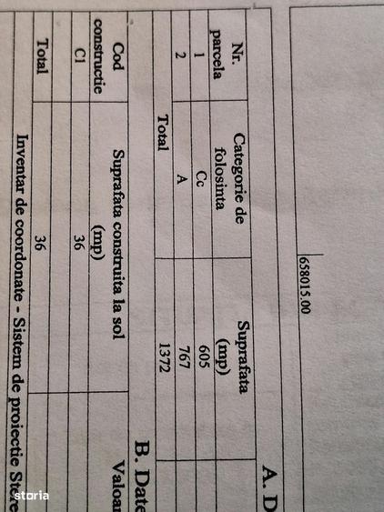 Spațiu comercial, în Oreavul