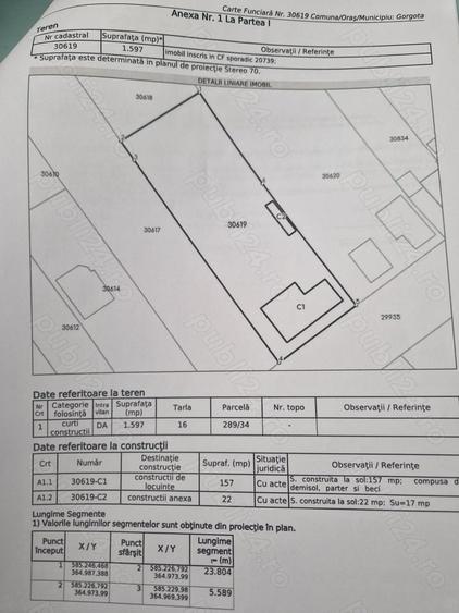 Casă cu 6 camere cu Teren 1597 Mp în Gorgota