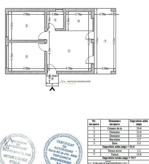 Casă individuală cu 3 camere cu Canalizare în Snagov